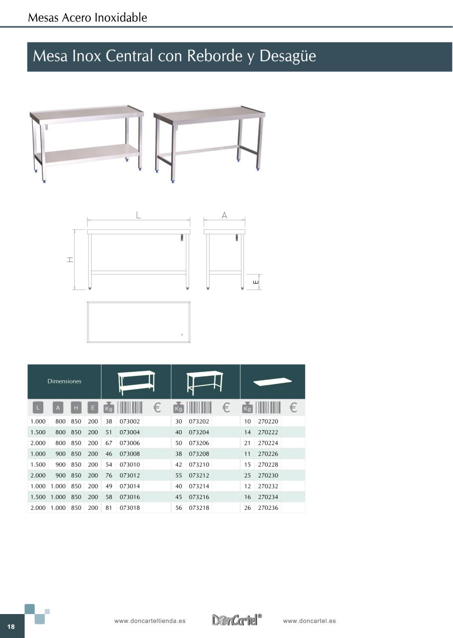 Vista previa del archivo PDF catalogo-mesas-inox-2016.pdf