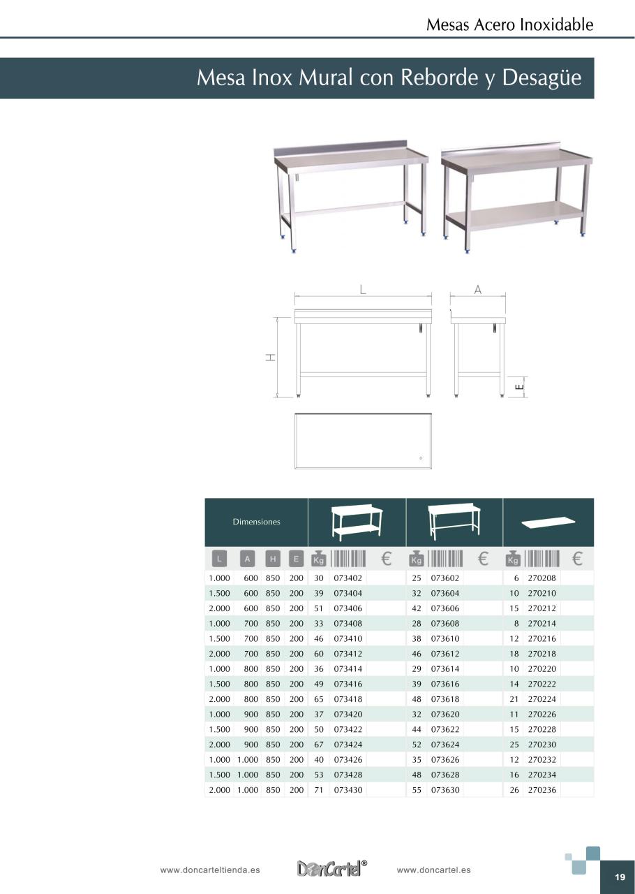 Vista previa del archivo PDF catalogo-mesas-inox-2016.pdf