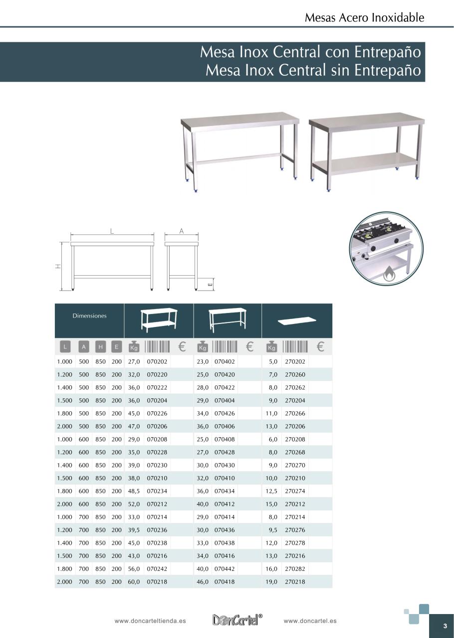 Vista previa del archivo PDF catalogo-mesas-inox-2016.pdf