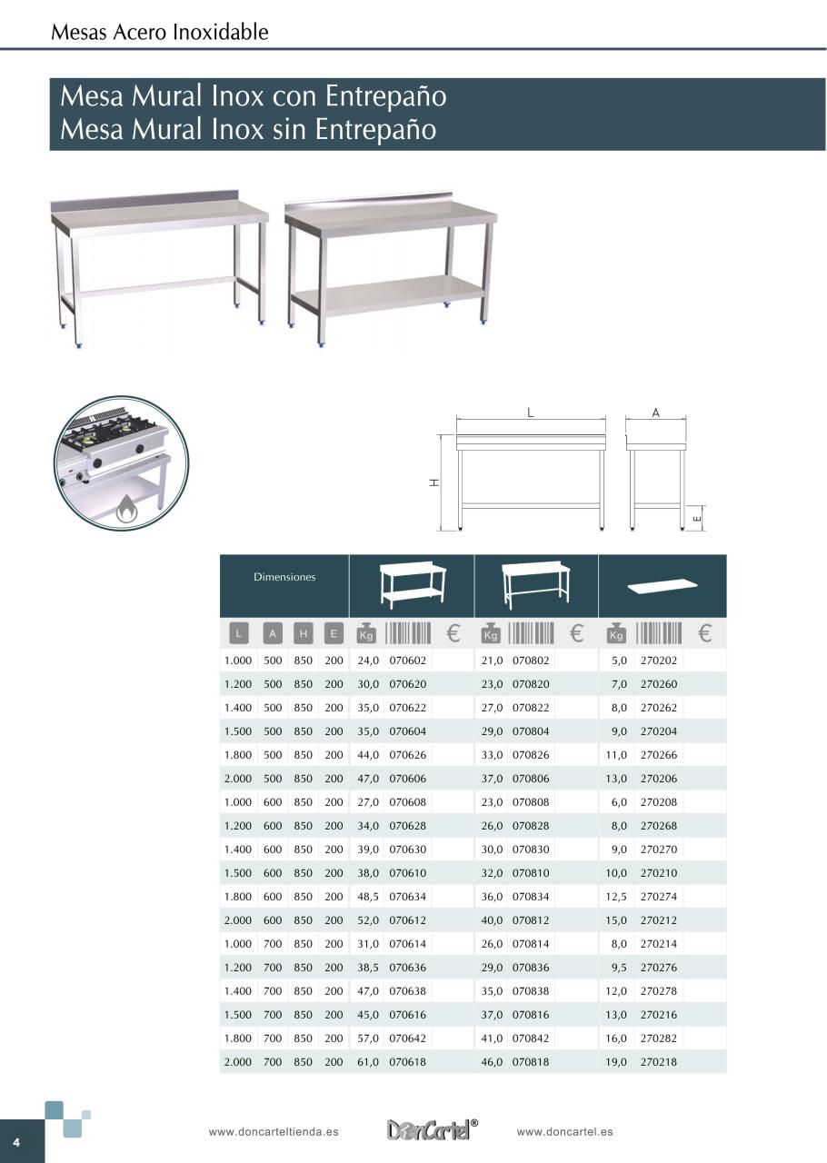 Vista previa del archivo PDF catalogo-mesas-inox-2016.pdf