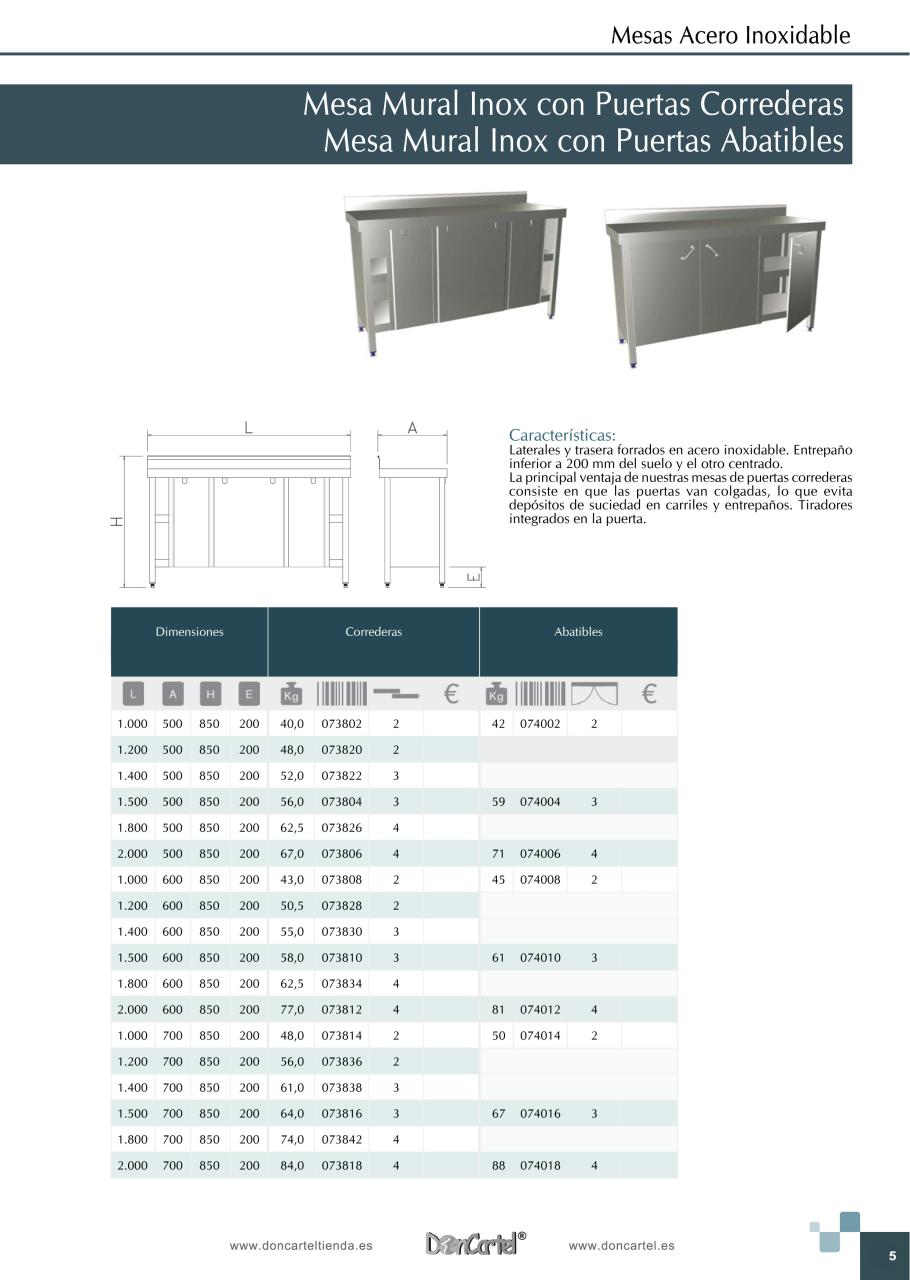 Vista previa del archivo PDF catalogo-mesas-inox-2016.pdf