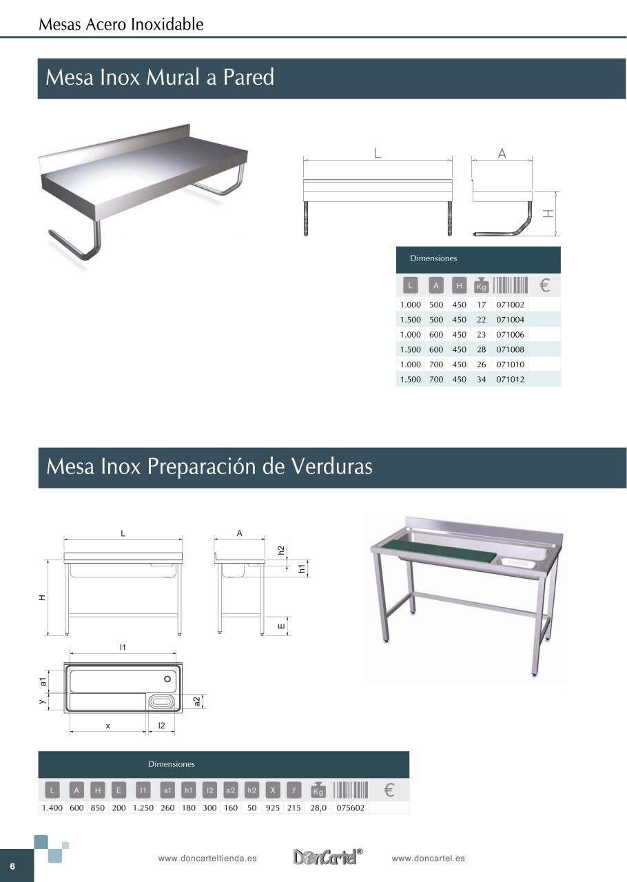 Vista previa del archivo PDF catalogo-mesas-inox-2016.pdf