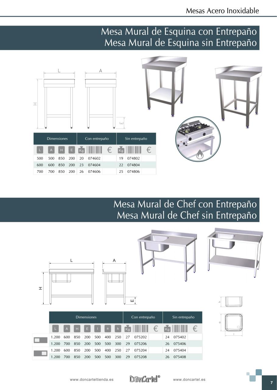 Vista previa del archivo PDF catalogo-mesas-inox-2016.pdf