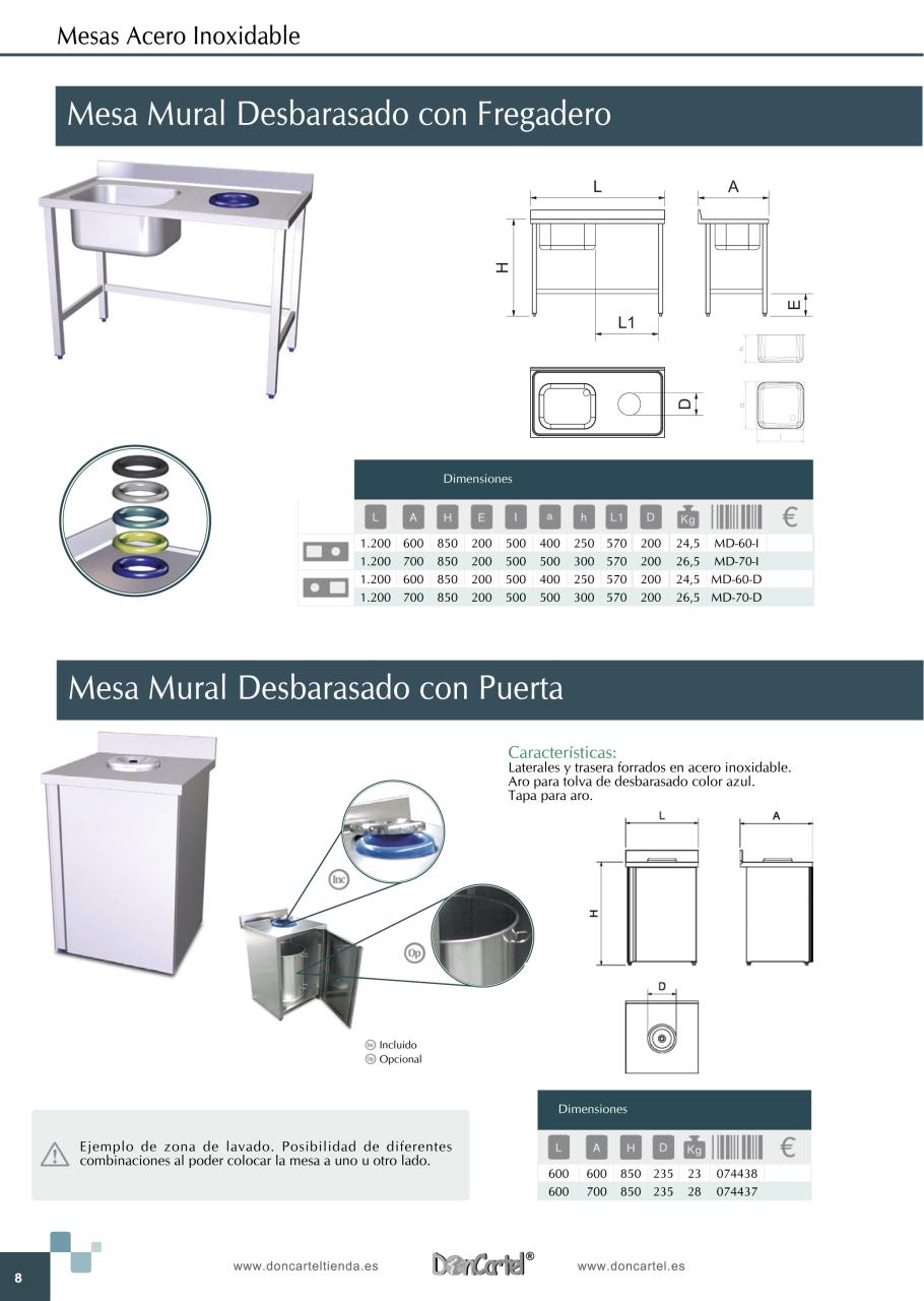 Vista previa del archivo PDF catalogo-mesas-inox-2016.pdf