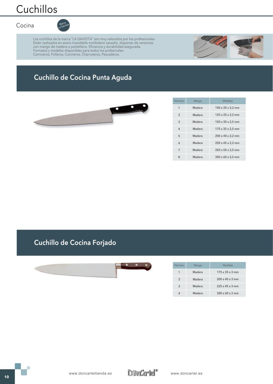 Vista previa del archivo PDF cuchillos-y-accesorios-nuevo-catalogo-2016.pdf