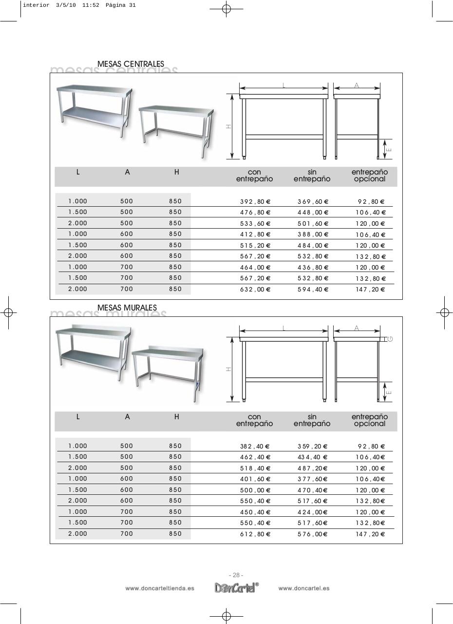 Vista previa del archivo PDF equipamiento-comercial-2016.pdf