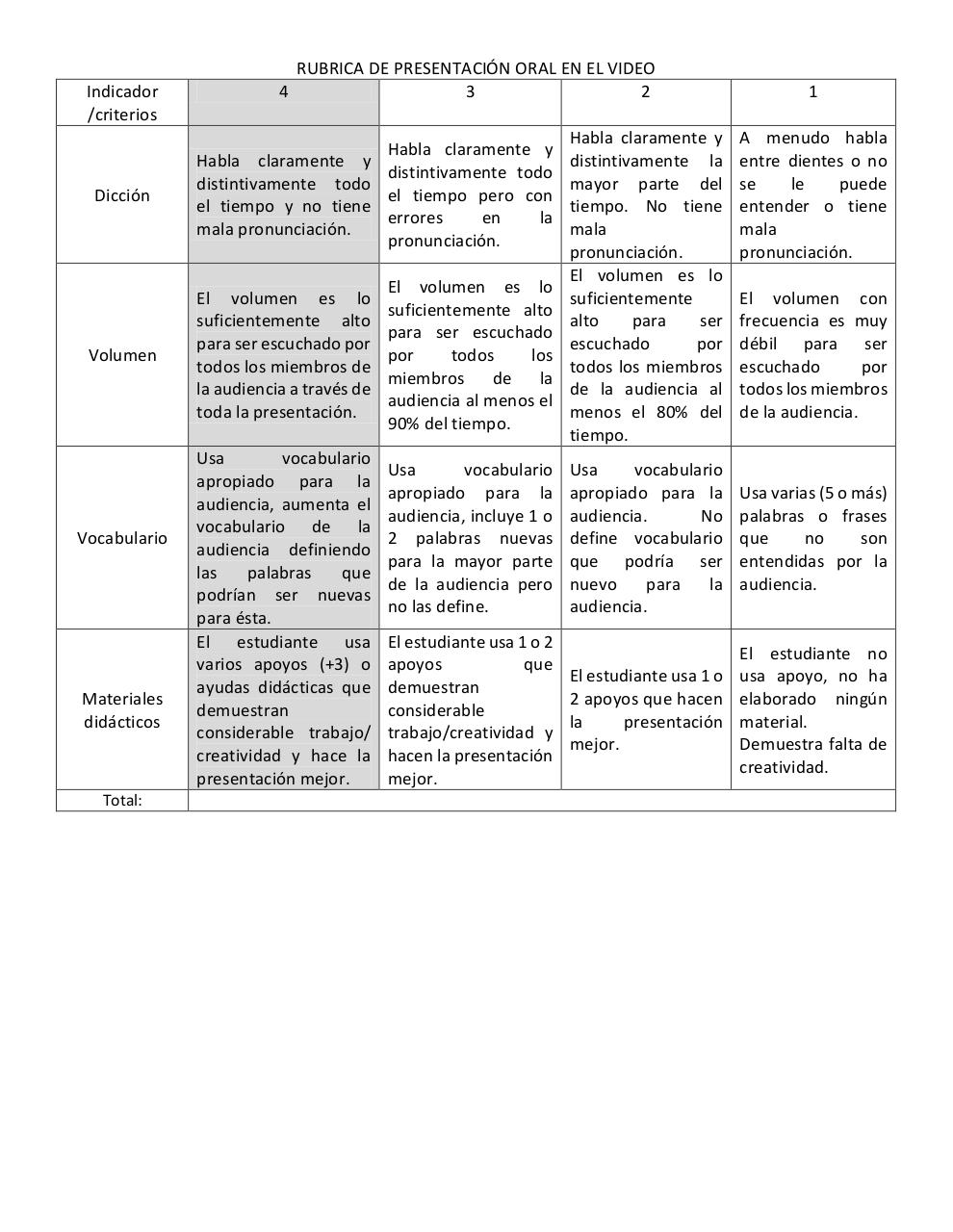 Vista previa del archivo PDF instrumentos-evaluacion-unidad-1.pdf