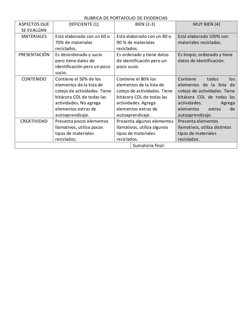 Vista previa del archivo PDF instrumentos-evaluacion-unidad-1.pdf
