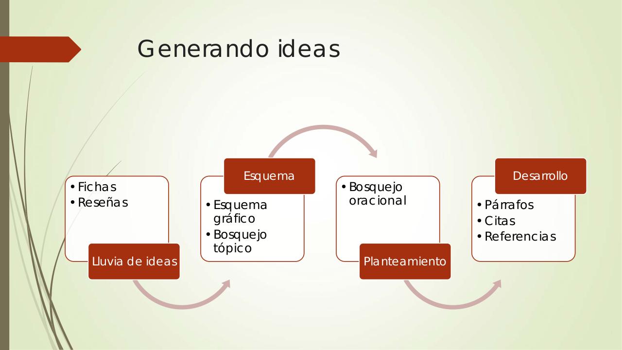 Vista previa del archivo PDF redacci-n-generativa-secciones-c-d-t.pdf