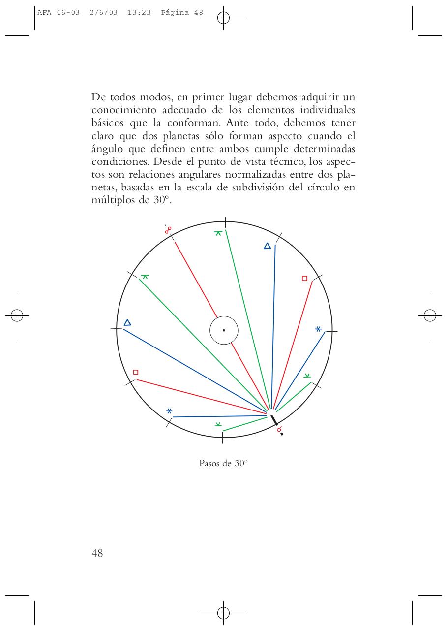 Vista previa del archivo PDF astrolog-a-de-la-figura-de-aspectos-bruno-louise-y-michael-huber.pdf