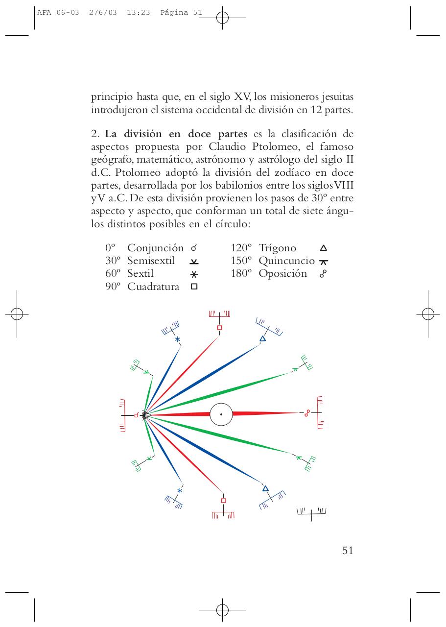 Vista previa del archivo PDF astrolog-a-de-la-figura-de-aspectos-bruno-louise-y-michael-huber.pdf