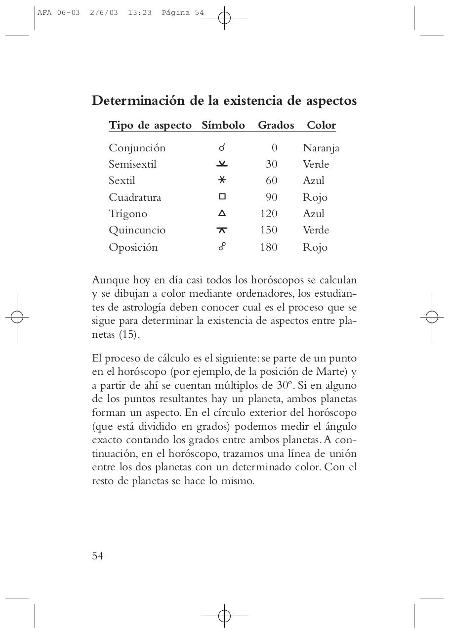 Vista previa del archivo PDF astrolog-a-de-la-figura-de-aspectos-bruno-louise-y-michael-huber.pdf