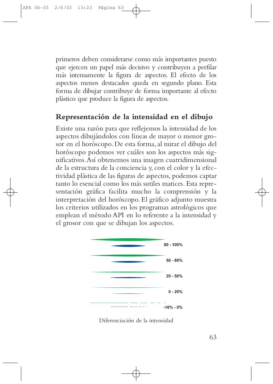 Vista previa del archivo PDF astrolog-a-de-la-figura-de-aspectos-bruno-louise-y-michael-huber.pdf