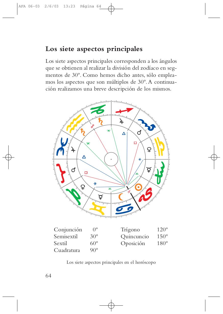 Vista previa del archivo PDF astrolog-a-de-la-figura-de-aspectos-bruno-louise-y-michael-huber.pdf