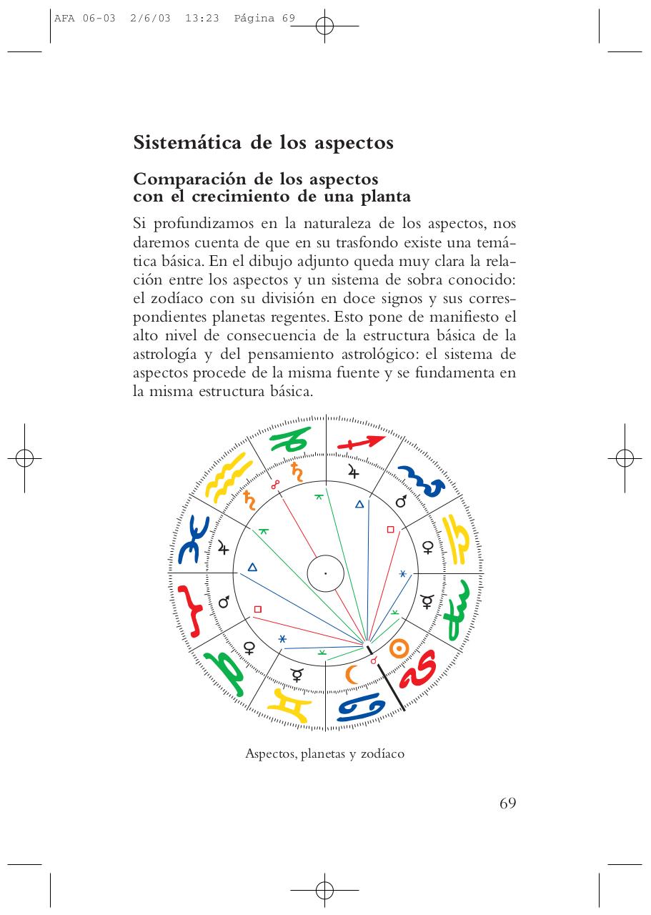 Vista previa del archivo PDF astrolog-a-de-la-figura-de-aspectos-bruno-louise-y-michael-huber.pdf