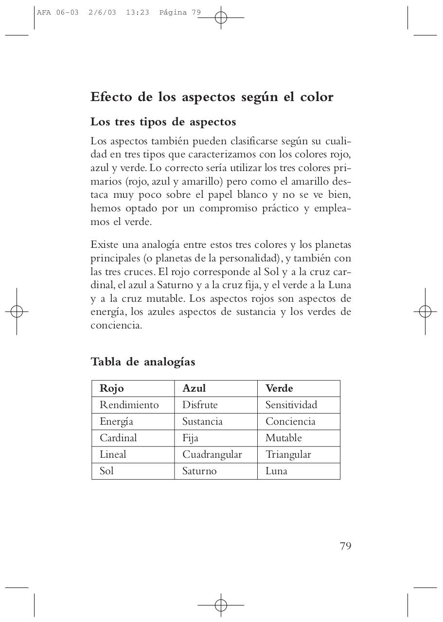 Vista previa del archivo PDF astrolog-a-de-la-figura-de-aspectos-bruno-louise-y-michael-huber.pdf