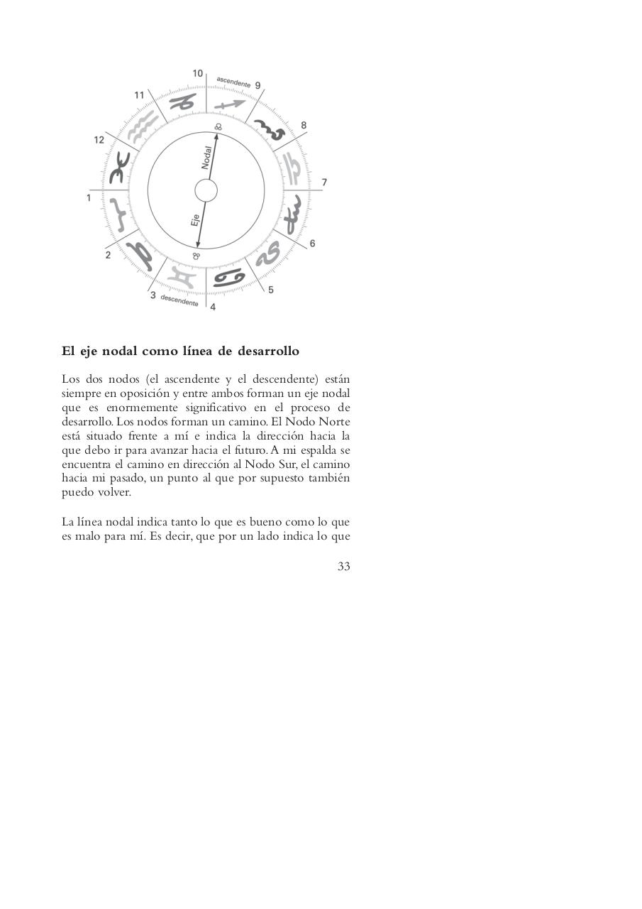 Vista previa del archivo PDF astrolog-a-del-nodo-lunar-bruno-y-louise-huber.pdf