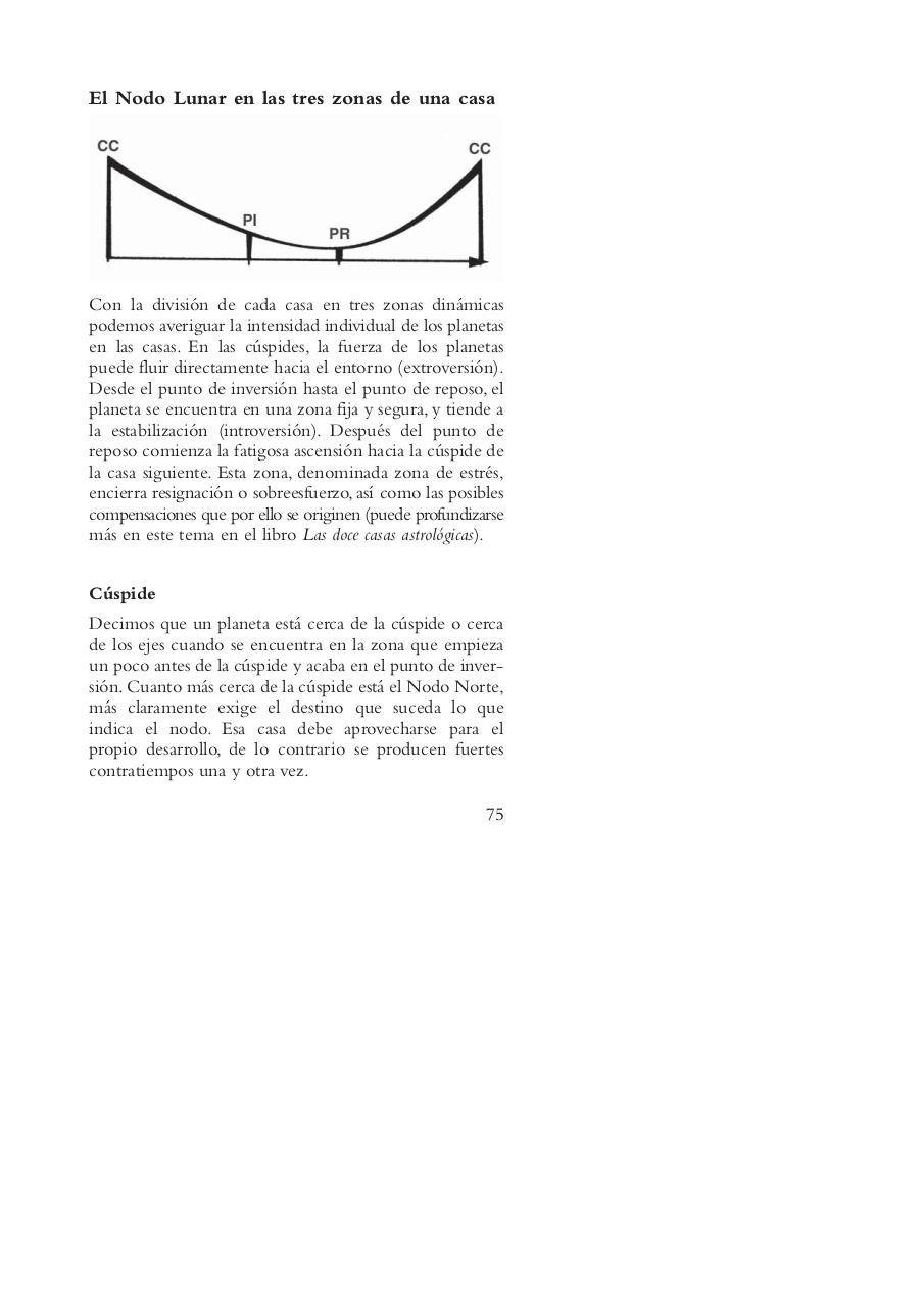 Vista previa del archivo PDF astrolog-a-del-nodo-lunar-bruno-y-louise-huber.pdf