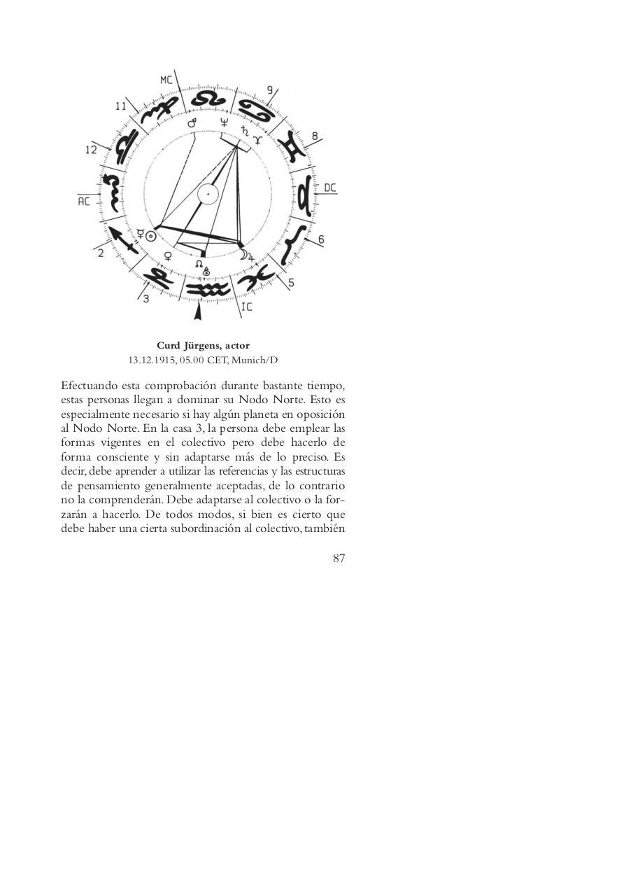 Vista previa del archivo PDF astrolog-a-del-nodo-lunar-bruno-y-louise-huber.pdf