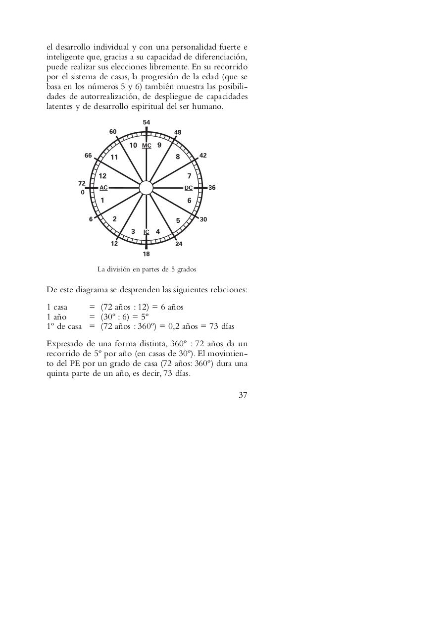 Vista previa del archivo PDF el-reloj-de-la-vida-bruno-y-louise-huber.pdf