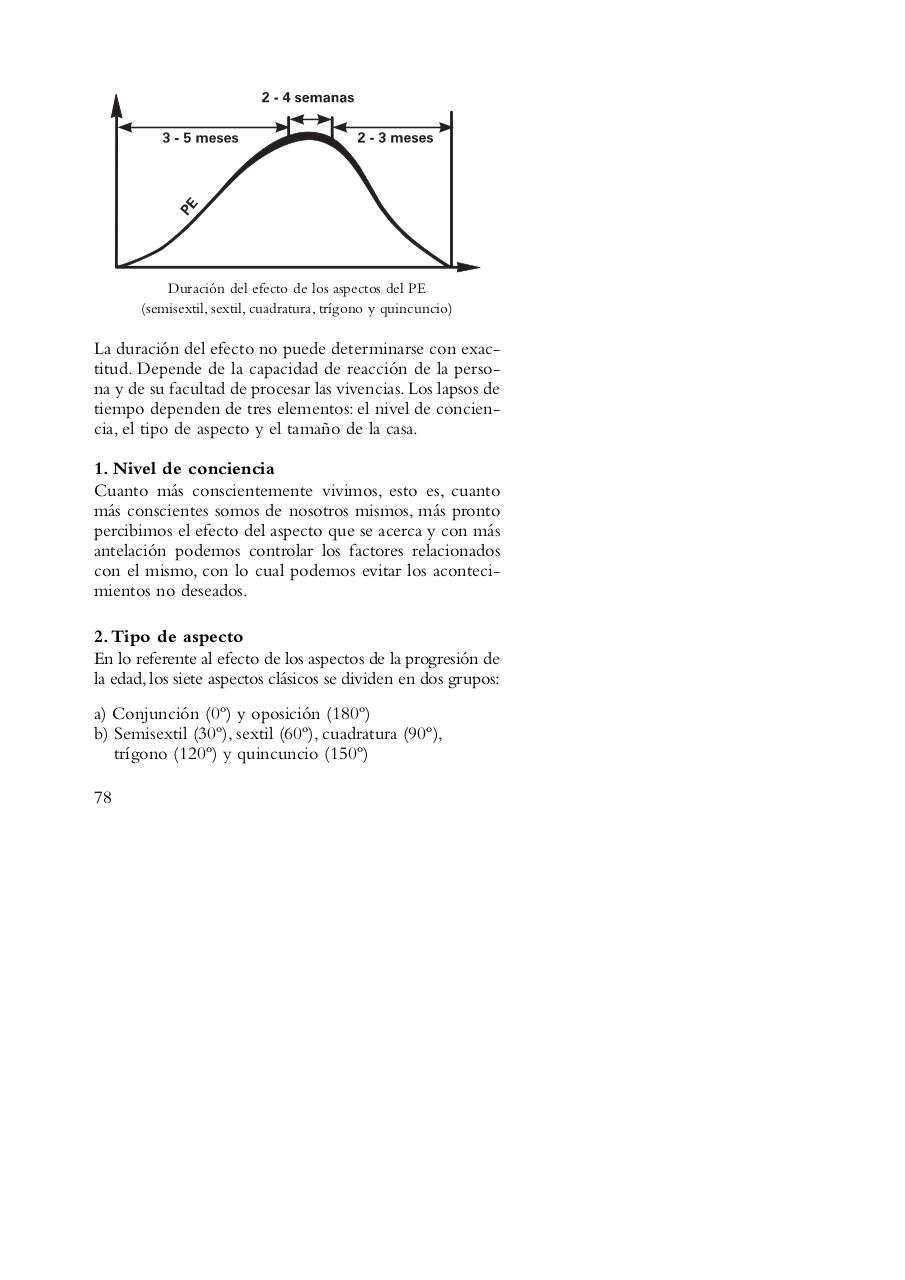 Vista previa del archivo PDF el-reloj-de-la-vida-bruno-y-louise-huber.pdf