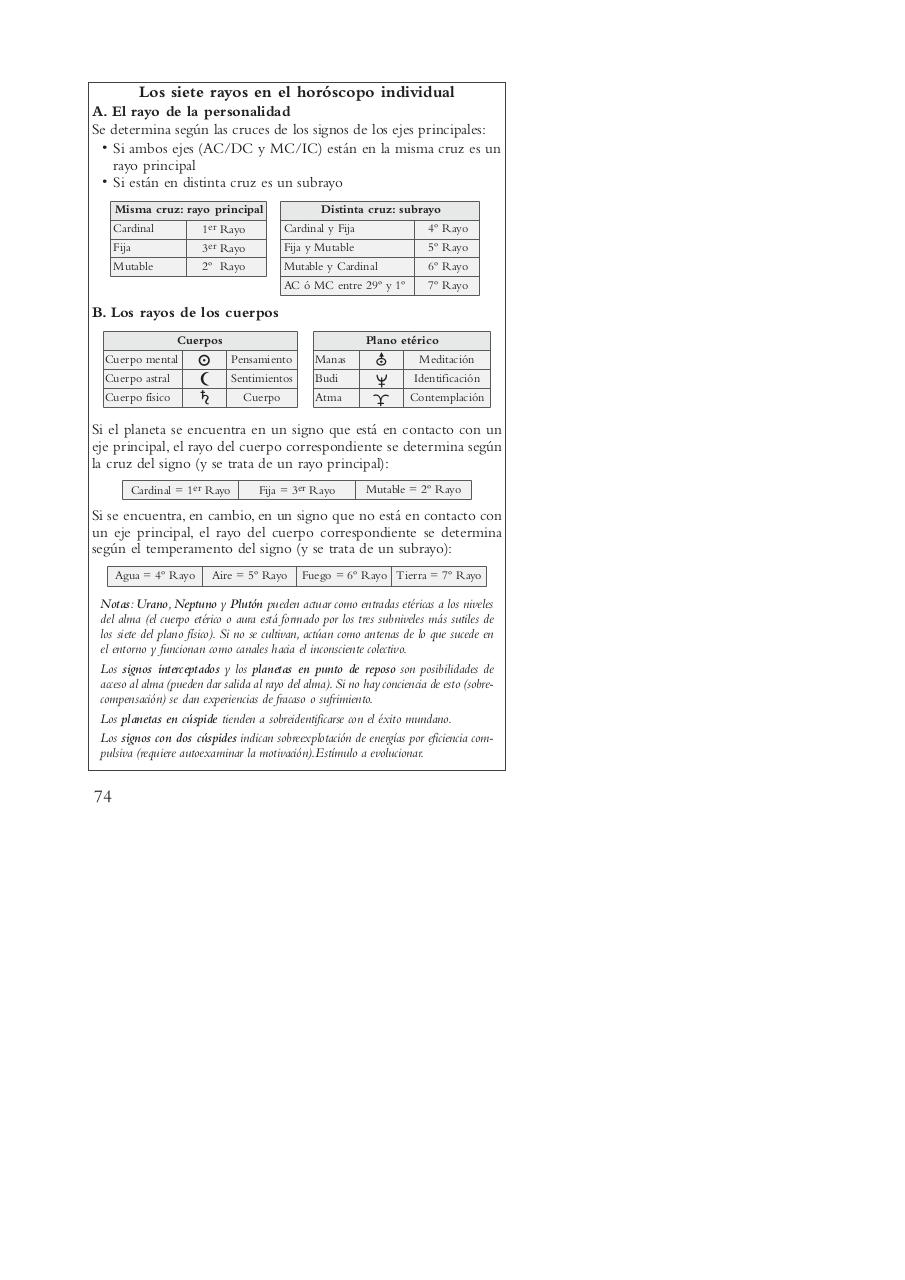 Vista previa del archivo PDF la-astrolog-a-y-los-siete-rayos-bruno-y-louise-huber.pdf