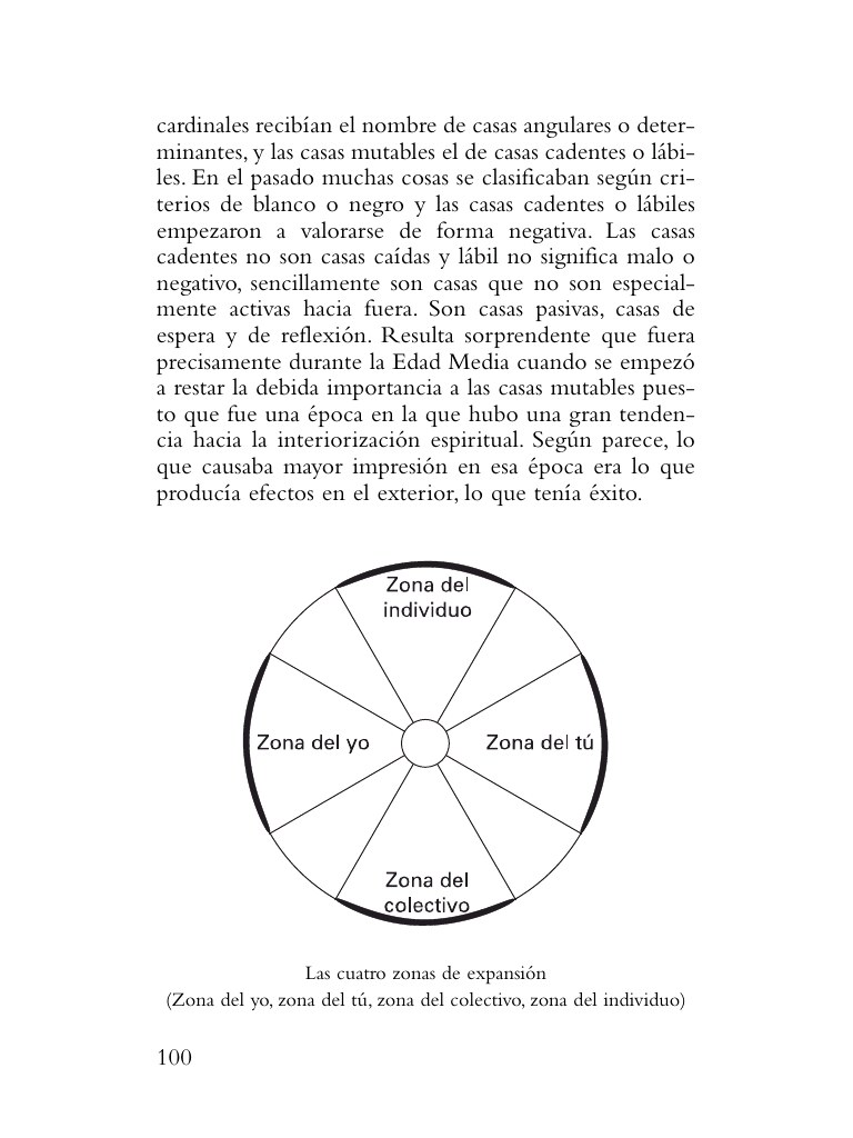 Vista previa del archivo PDF las-casas-astrol-gicas-bruno-huber.pdf