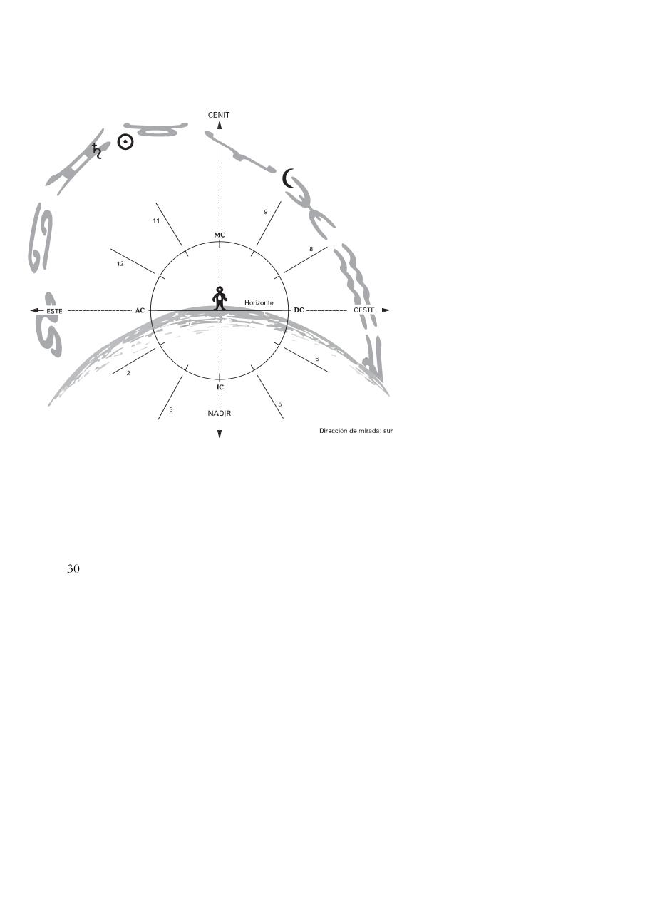 Vista previa del archivo PDF las-casas-astrol-gicas-bruno-huber.pdf