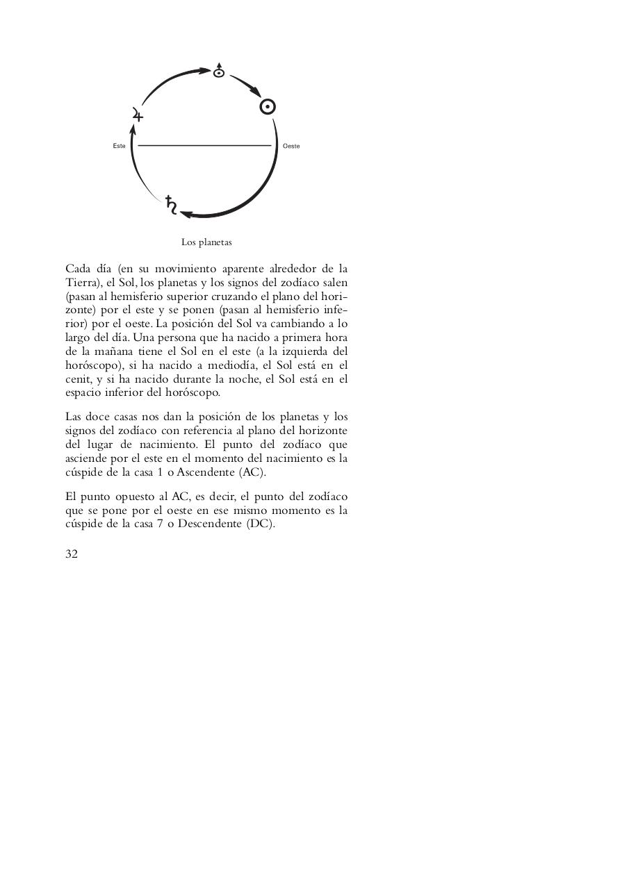 Vista previa del archivo PDF las-casas-astrol-gicas-bruno-huber.pdf