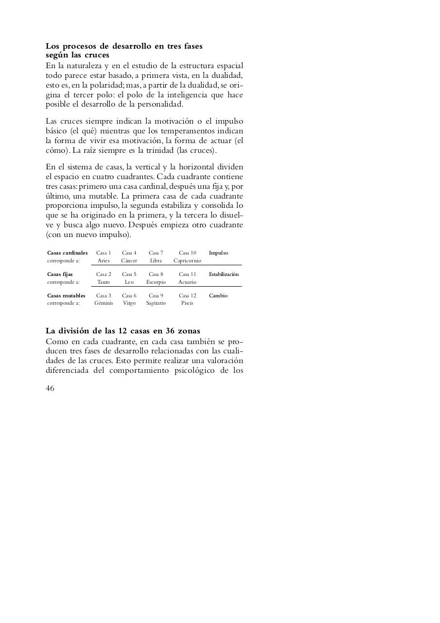 Vista previa del archivo PDF las-casas-astrol-gicas-bruno-huber.pdf