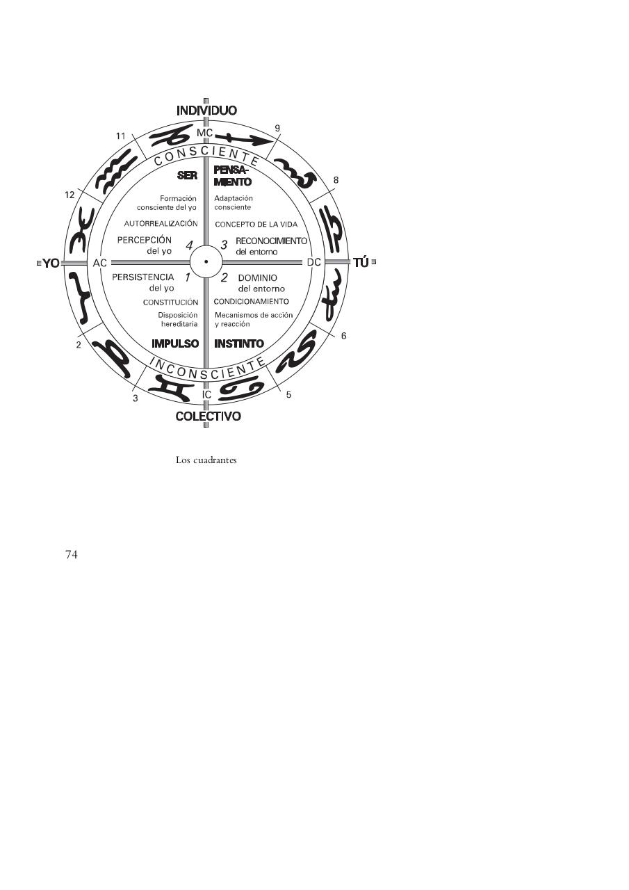 Vista previa del archivo PDF las-casas-astrol-gicas-bruno-huber.pdf