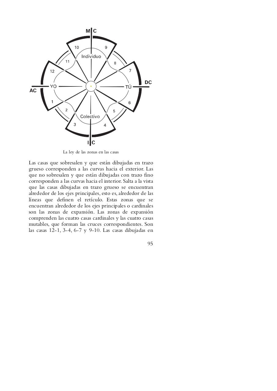 Vista previa del archivo PDF las-casas-astrol-gicas-bruno-huber.pdf