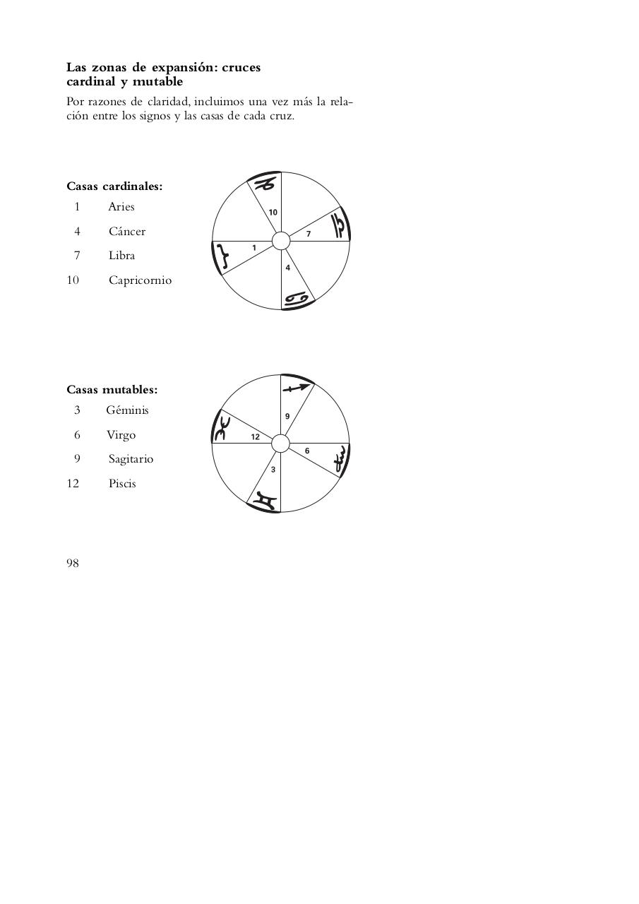 Vista previa del archivo PDF las-casas-astrol-gicas-bruno-huber.pdf