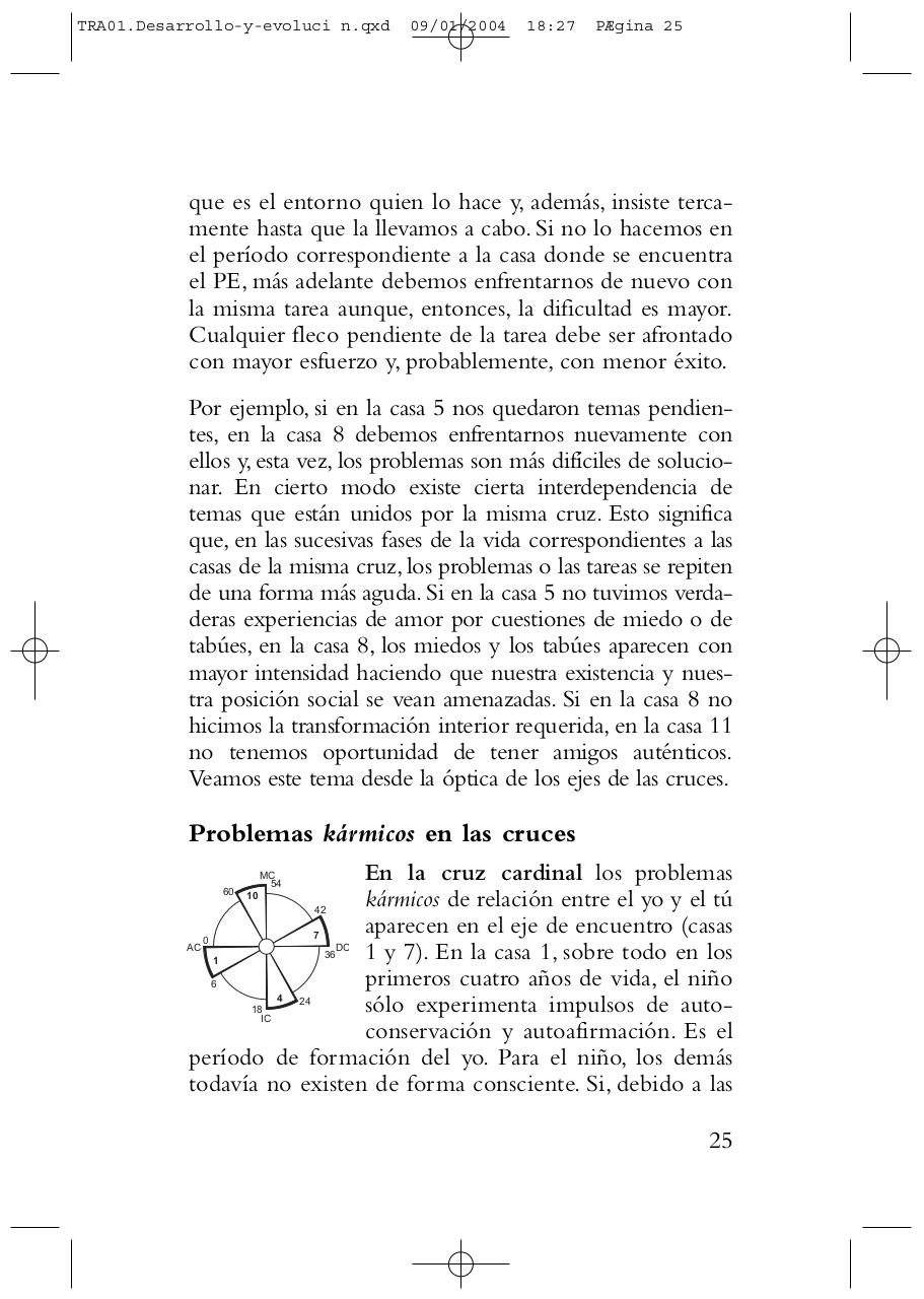Vista previa del archivo PDF transformaciones-bruno-y-louise-huber.pdf