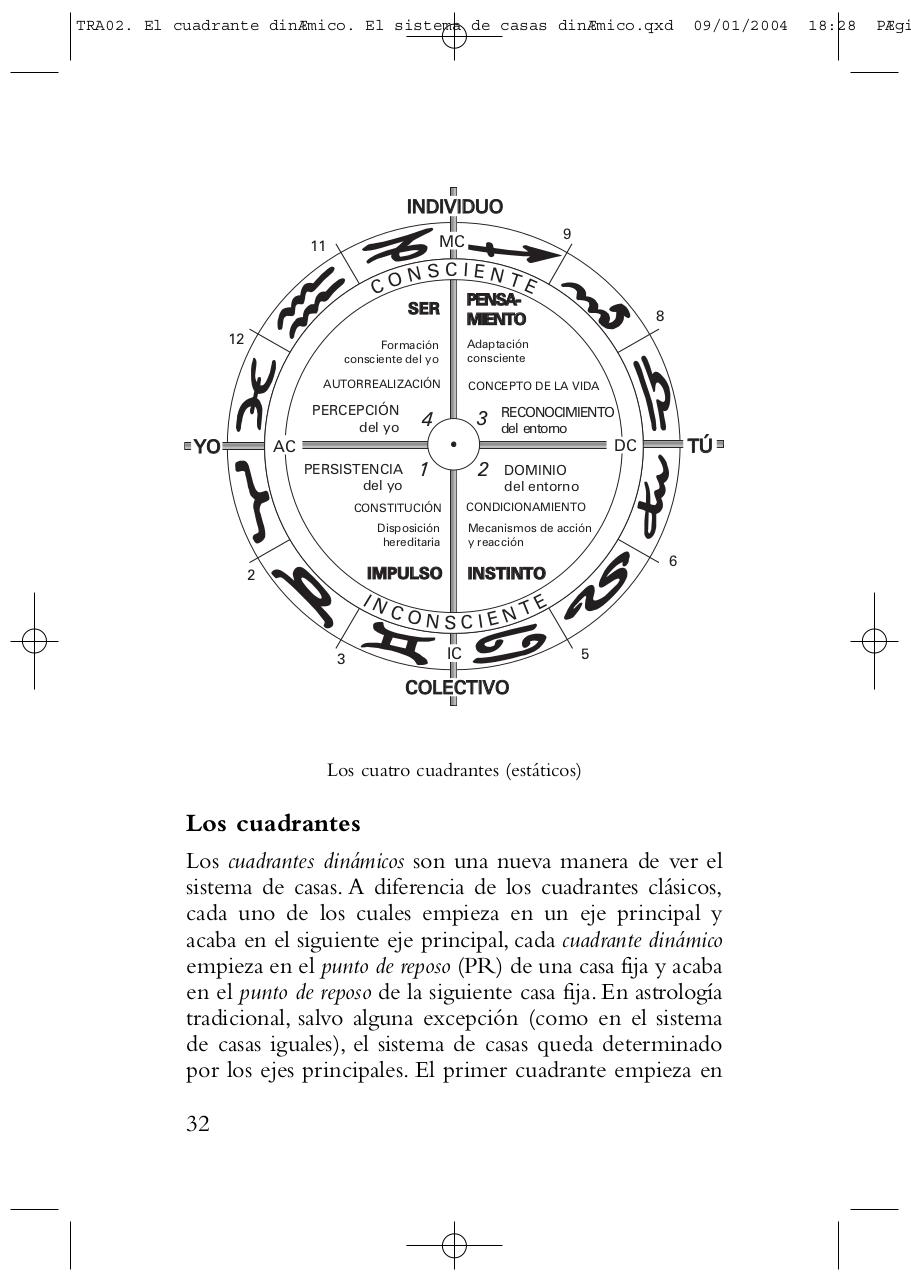 Vista previa del archivo PDF transformaciones-bruno-y-louise-huber.pdf