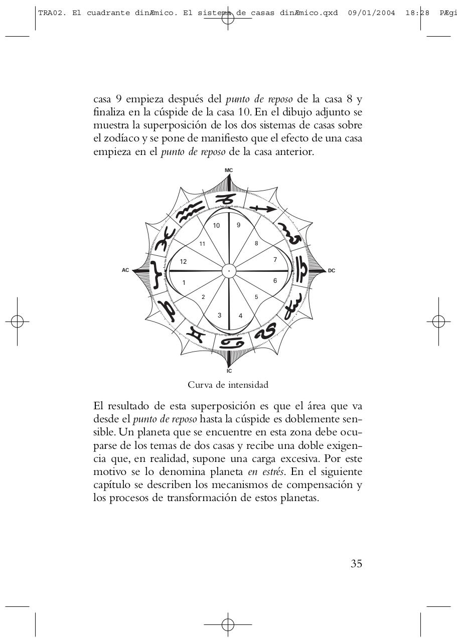 Vista previa del archivo PDF transformaciones-bruno-y-louise-huber.pdf