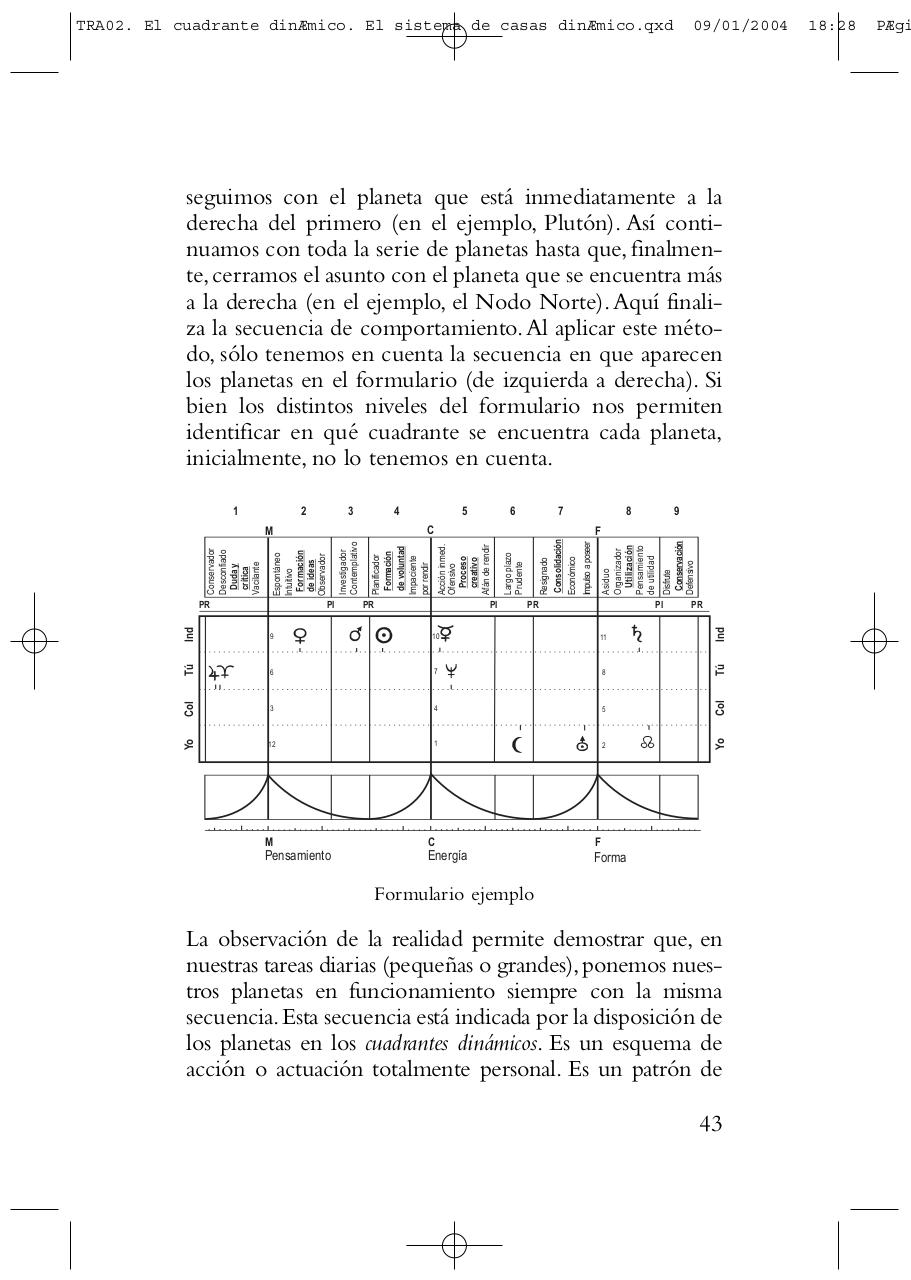 Vista previa del archivo PDF transformaciones-bruno-y-louise-huber.pdf