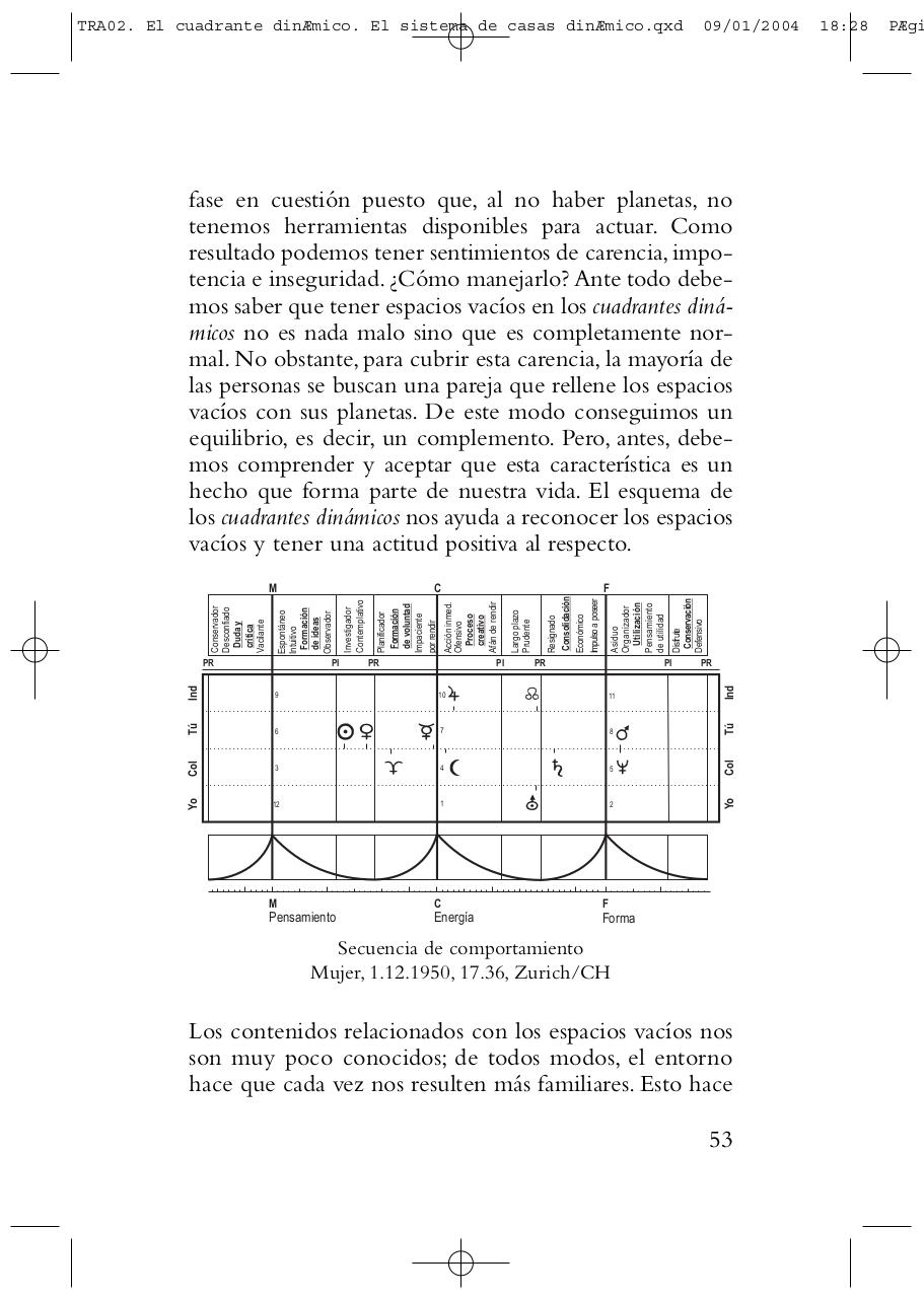 Vista previa del archivo PDF transformaciones-bruno-y-louise-huber.pdf