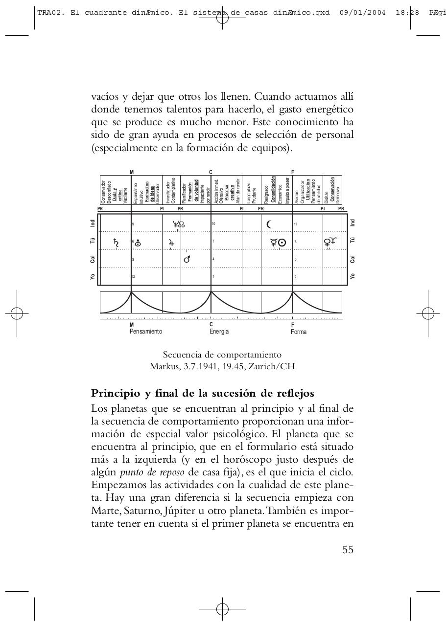 Vista previa del archivo PDF transformaciones-bruno-y-louise-huber.pdf
