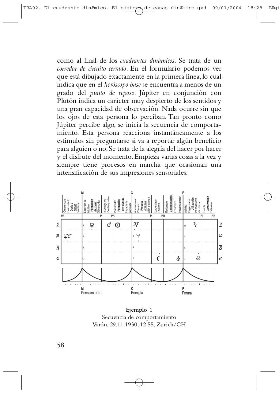 Vista previa del archivo PDF transformaciones-bruno-y-louise-huber.pdf