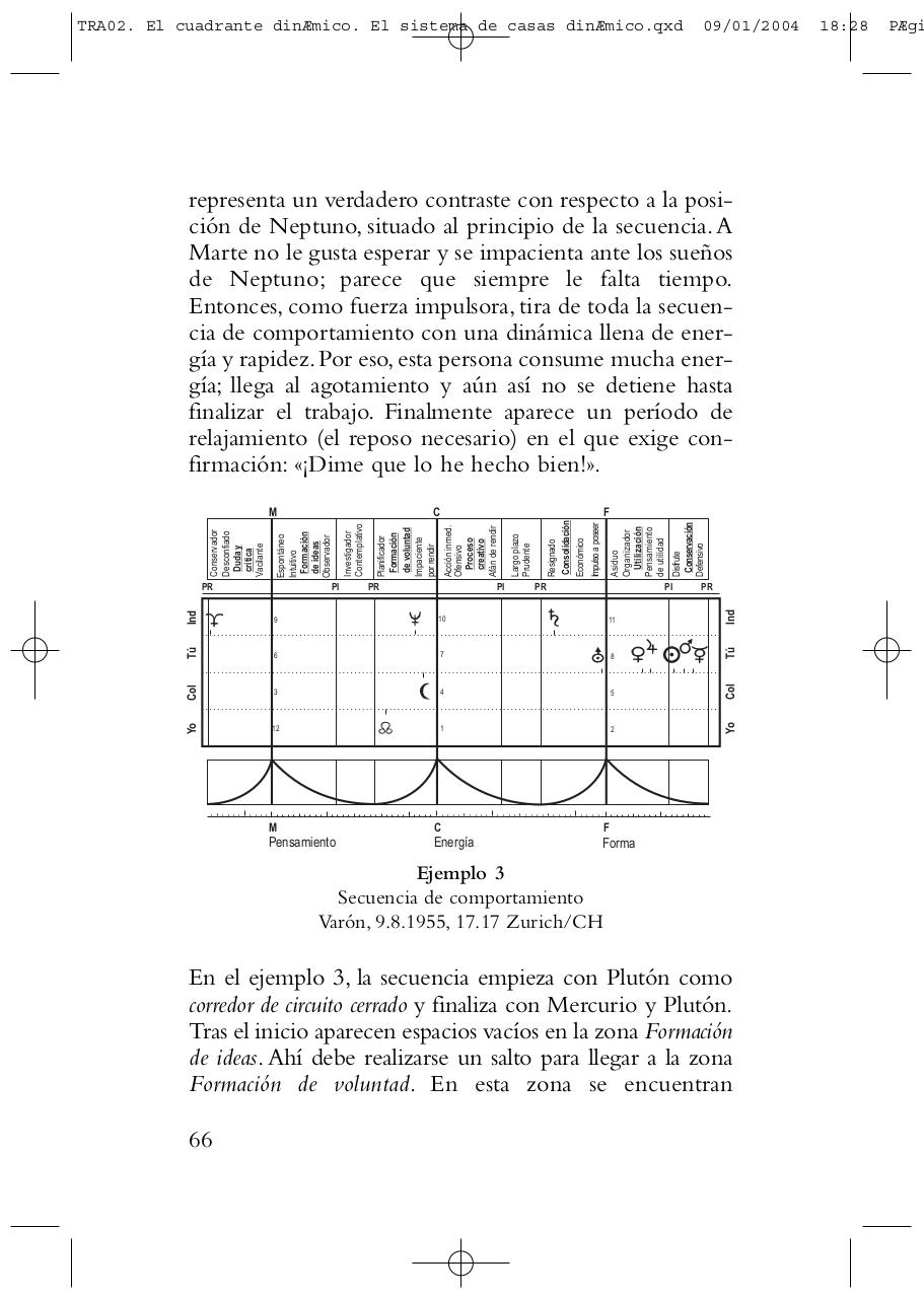 Vista previa del archivo PDF transformaciones-bruno-y-louise-huber.pdf