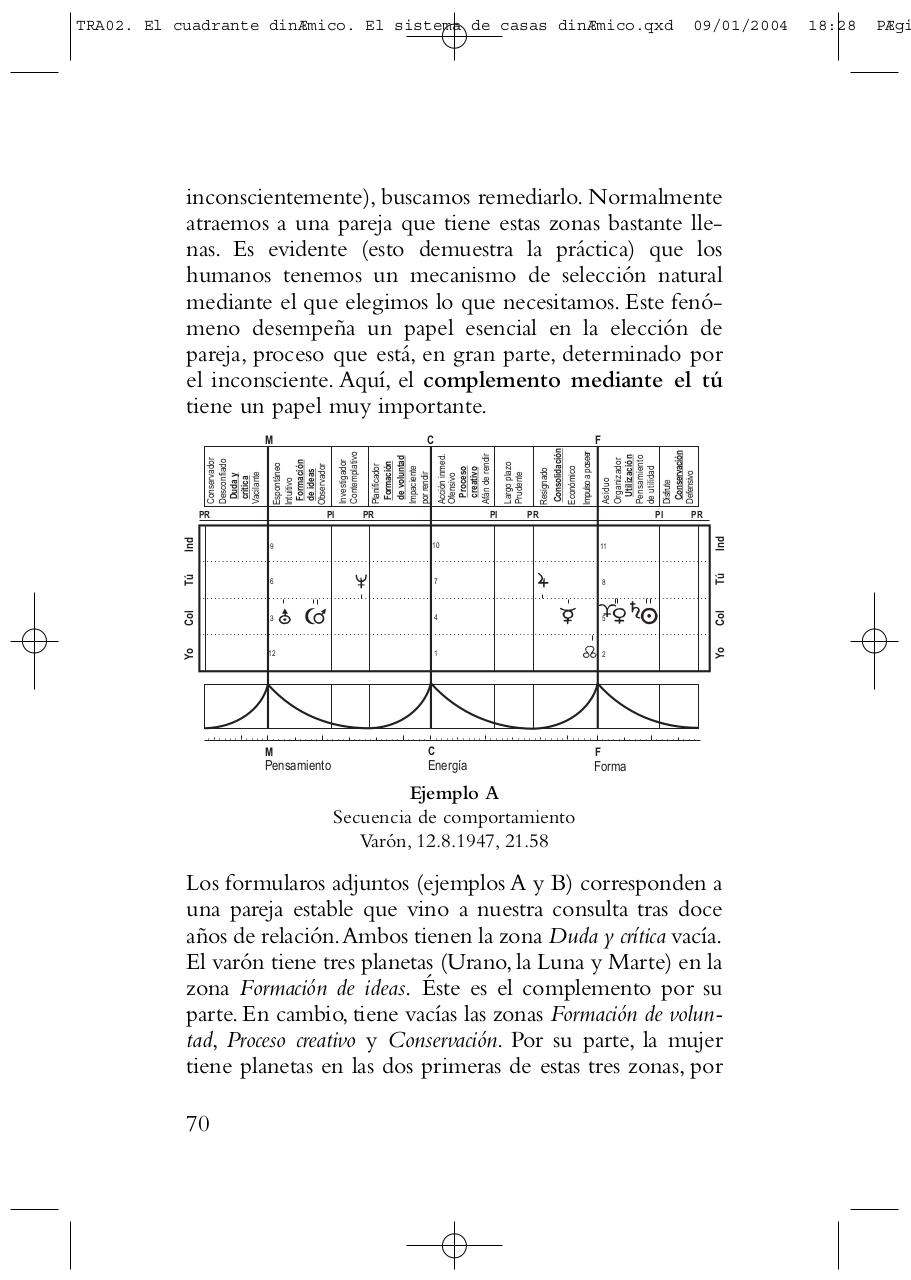 Vista previa del archivo PDF transformaciones-bruno-y-louise-huber.pdf