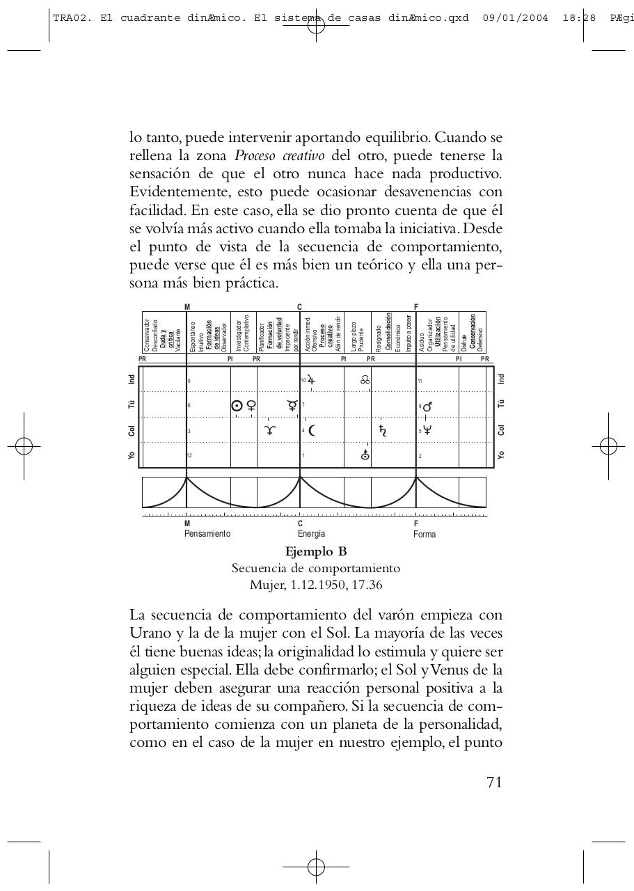 Vista previa del archivo PDF transformaciones-bruno-y-louise-huber.pdf