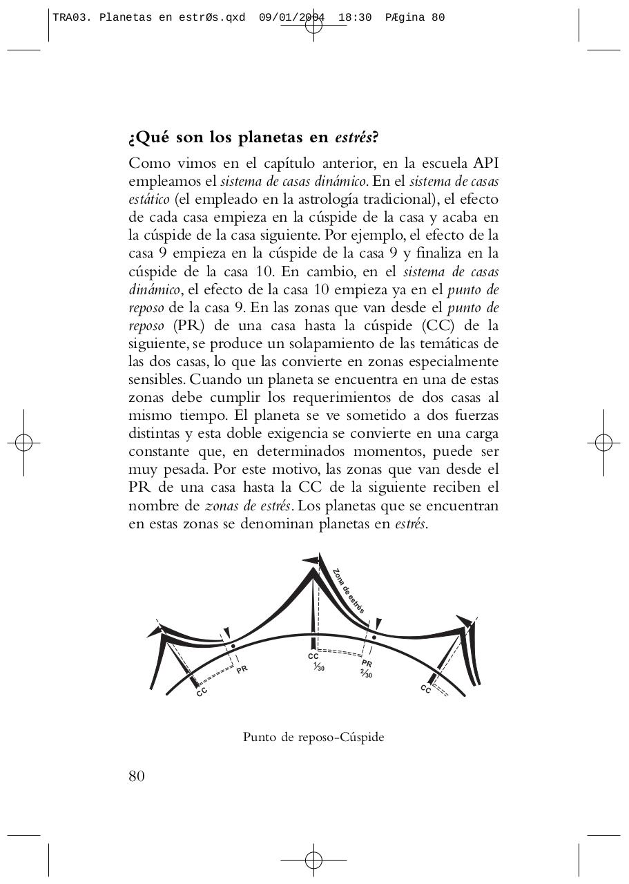 Vista previa del archivo PDF transformaciones-bruno-y-louise-huber.pdf