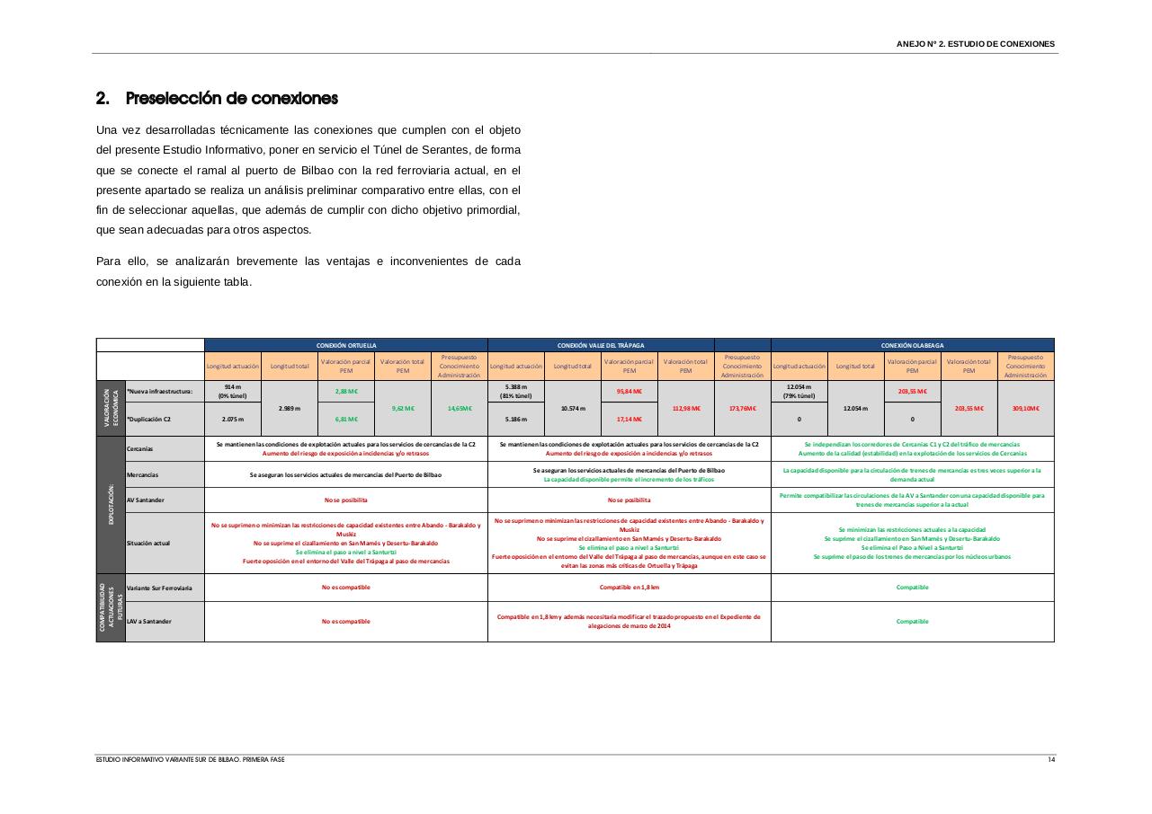 Vista previa del archivo PDF estudio-de-conexiones.pdf