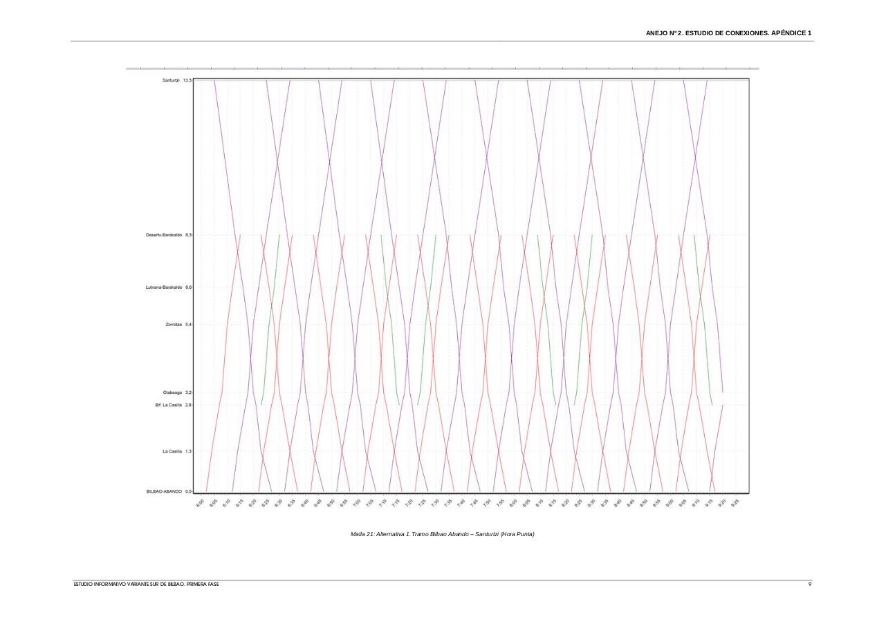 Vista previa del archivo PDF estudio-de-conexiones.pdf