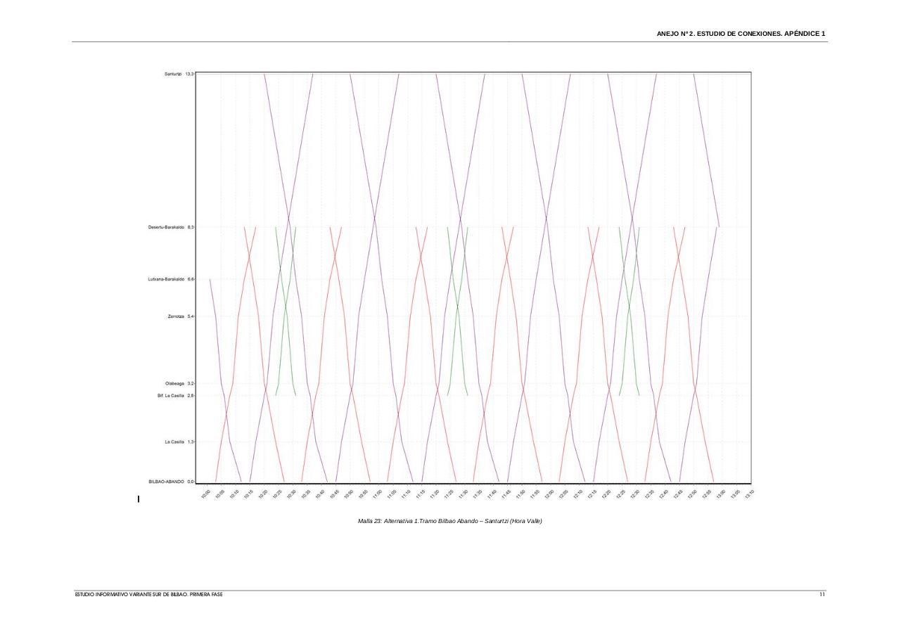 Vista previa del archivo PDF estudio-de-conexiones.pdf