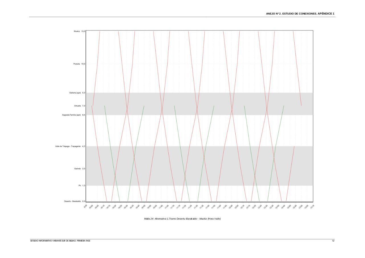 Vista previa del archivo PDF estudio-de-conexiones.pdf