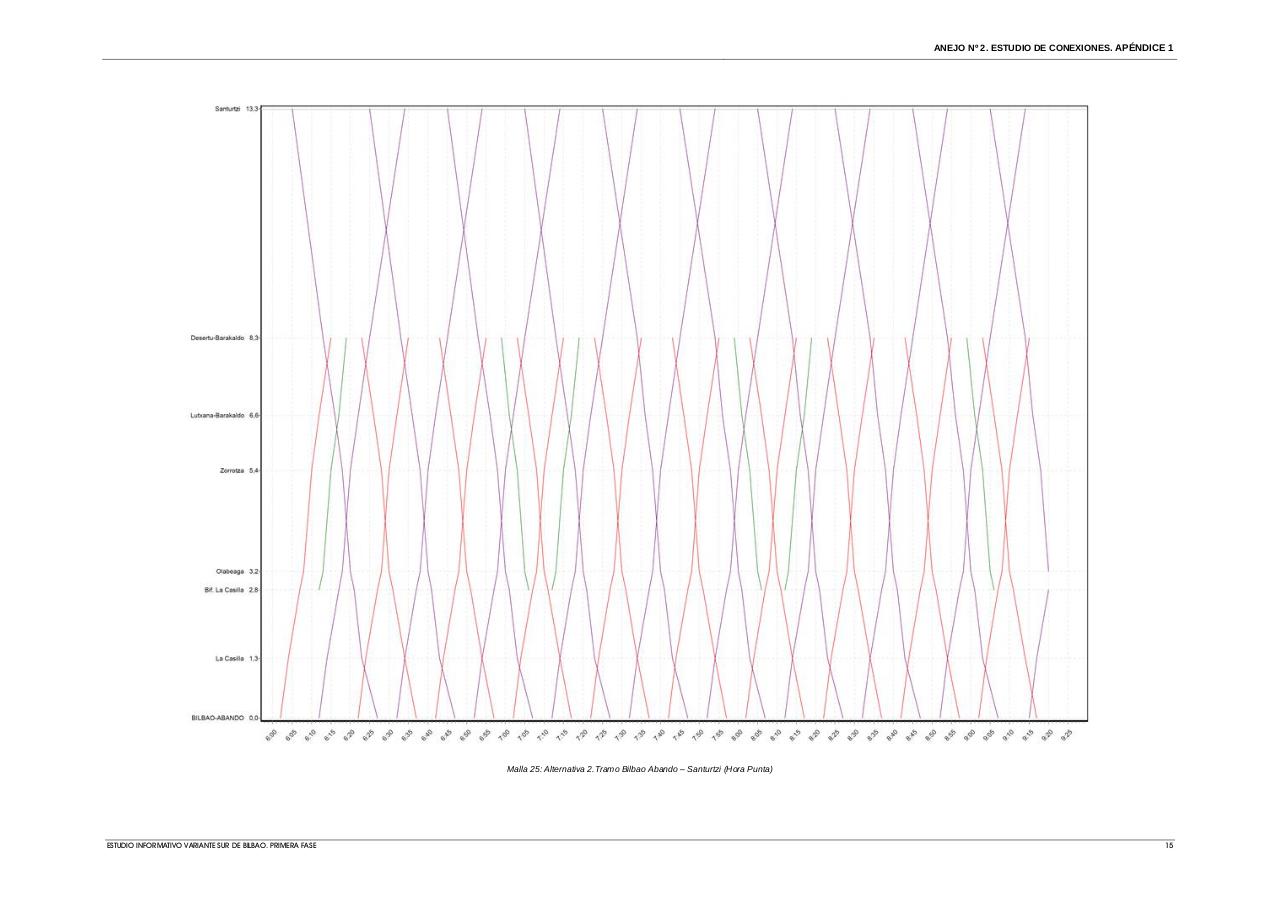 Vista previa del archivo PDF estudio-de-conexiones.pdf
