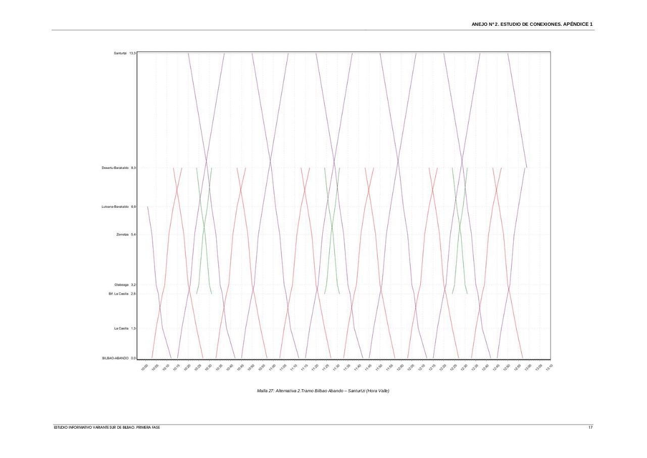 Vista previa del archivo PDF estudio-de-conexiones.pdf